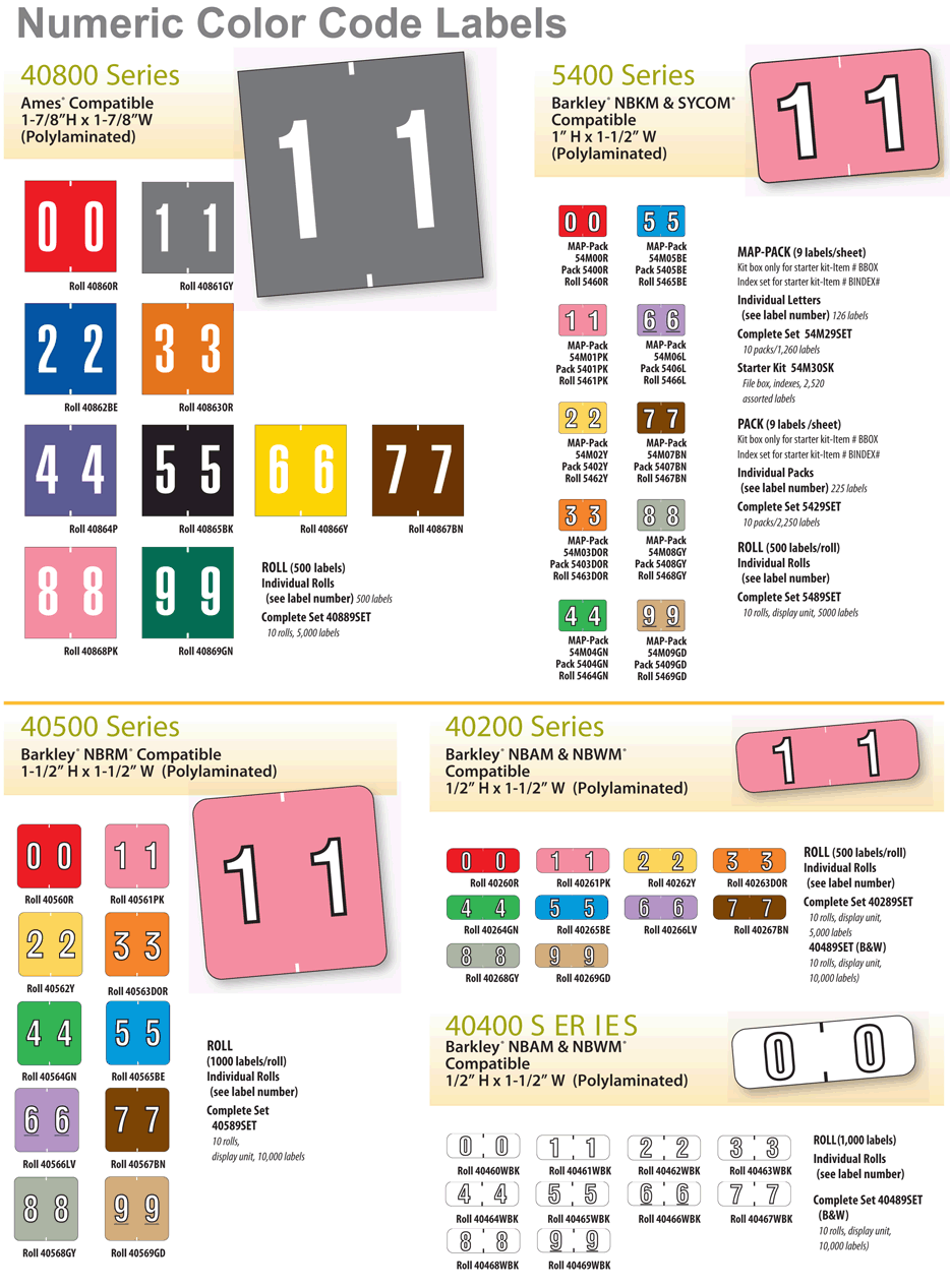 UPS Daily Rates UPS United States